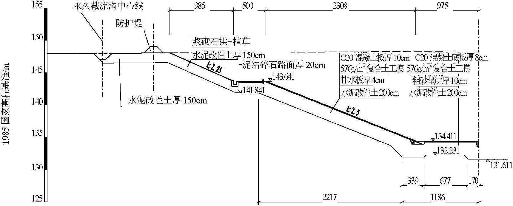 挖方膨脹土渠道預(yù)支護(hù)多排微型抗滑樁研究<sup>*</sup>